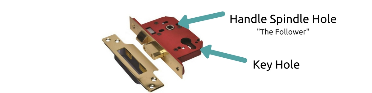 Mortice Sashlock Centres Measurement